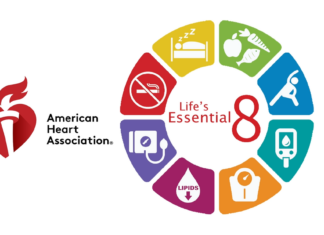 Following ‘Life’s Essential 8’ could slow aging by six years! | Health Following 'Life's Essential 8' could slow aging by six years! | Health