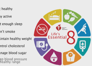 Following ‘Life’s Essential 8’ could slow aging by 6 years Following ‘Life’s Essential 8’ could slow aging by 6 years