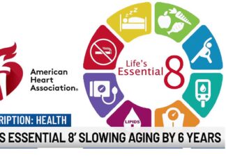 Following ‘Life’s Essential 8’ Could Slow Aging By 6 Years! Following ‘Life’s Essential 8’ Could Slow Aging By 6 Years!
