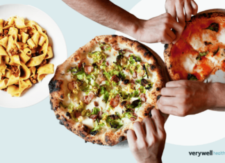 Is Your Dining Out Habit Affecting Your Health More Than You Realize? Is Your Dining Out Habit Affecting Your Health More Than You Realize?