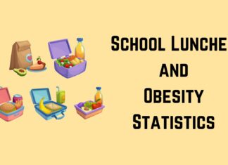 School Lunches and Obesity Statistics 2024 By Habits School Lunches and Obesity Statistics 2024 By Habits
