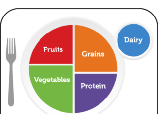 Tips for Healthy Eating and Exercise During the Holidays Tips for Healthy Eating and Exercise During the Holidays