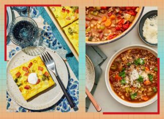 7-Day No-Sugar, High-Protein Meal Plan, By a Dietitian 7-Day No-Sugar, High-Protein Meal Plan, By a Dietitian