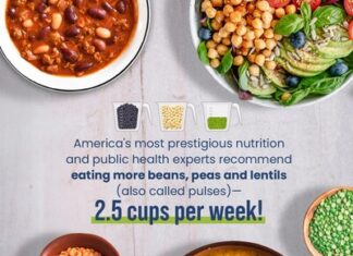 Experts Recommend Boosting Weekly Pulses Intake from 1.5 to 2.5 Cups, Recognizing Their Unique Role in Reducing Diet-Related Chronic Diseases Experts Recommend Boosting Weekly Pulses Intake from 1.5 to 2.5 Cups, Recognizing Their Unique Role in Reducing Diet-Related Chronic Diseases